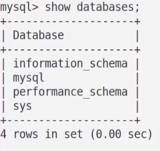 Список баз данных mysql